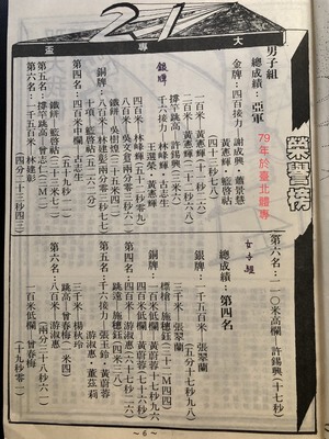 79年第21屆12期