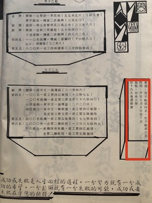 77年第19屆10期