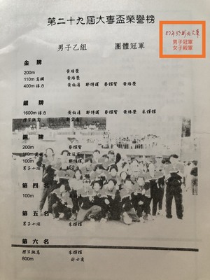 87年第29屆20期-1