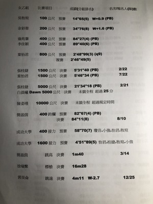 96年第37屆29期-5