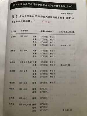 93年第34屆26期-1