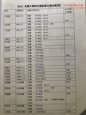 100年第41屆33期-1