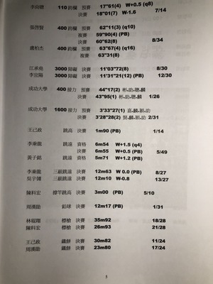 96年第37屆29期-4