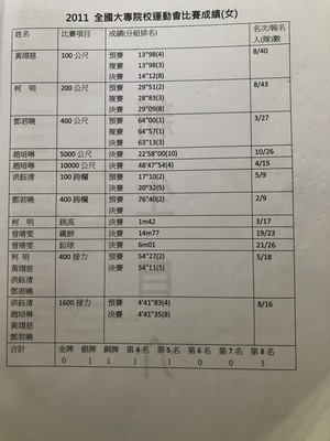 100年第41屆33期-3