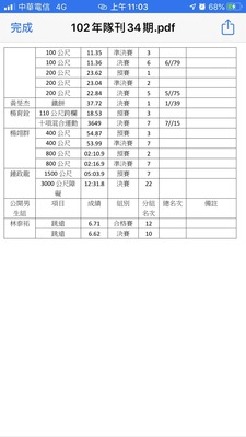 101年第42屆34期-2