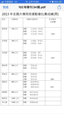 102年第43屆35期-1