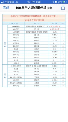 109年第50屆42期