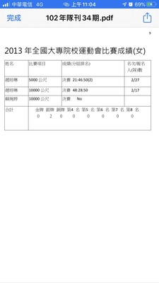 102年第43屆35期-2