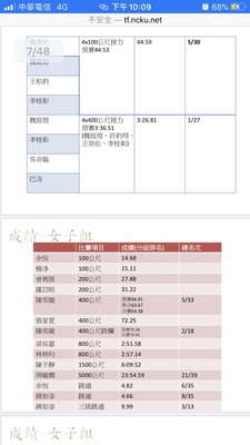 106年第47屆39期-2