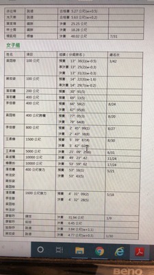 104年第45屆37期-2