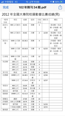 101年第42屆34期-1