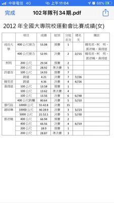 101年第42屆34期-3