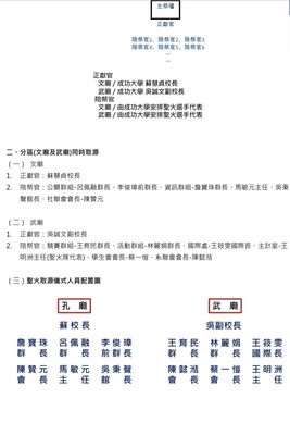 聖火取源執行方案 P2