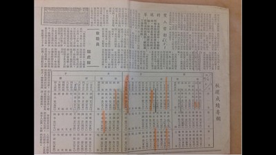 61年成大校慶新聞報導