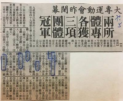 70年第12屆全大運報導